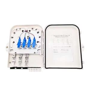 Hộp phối quang 4FO