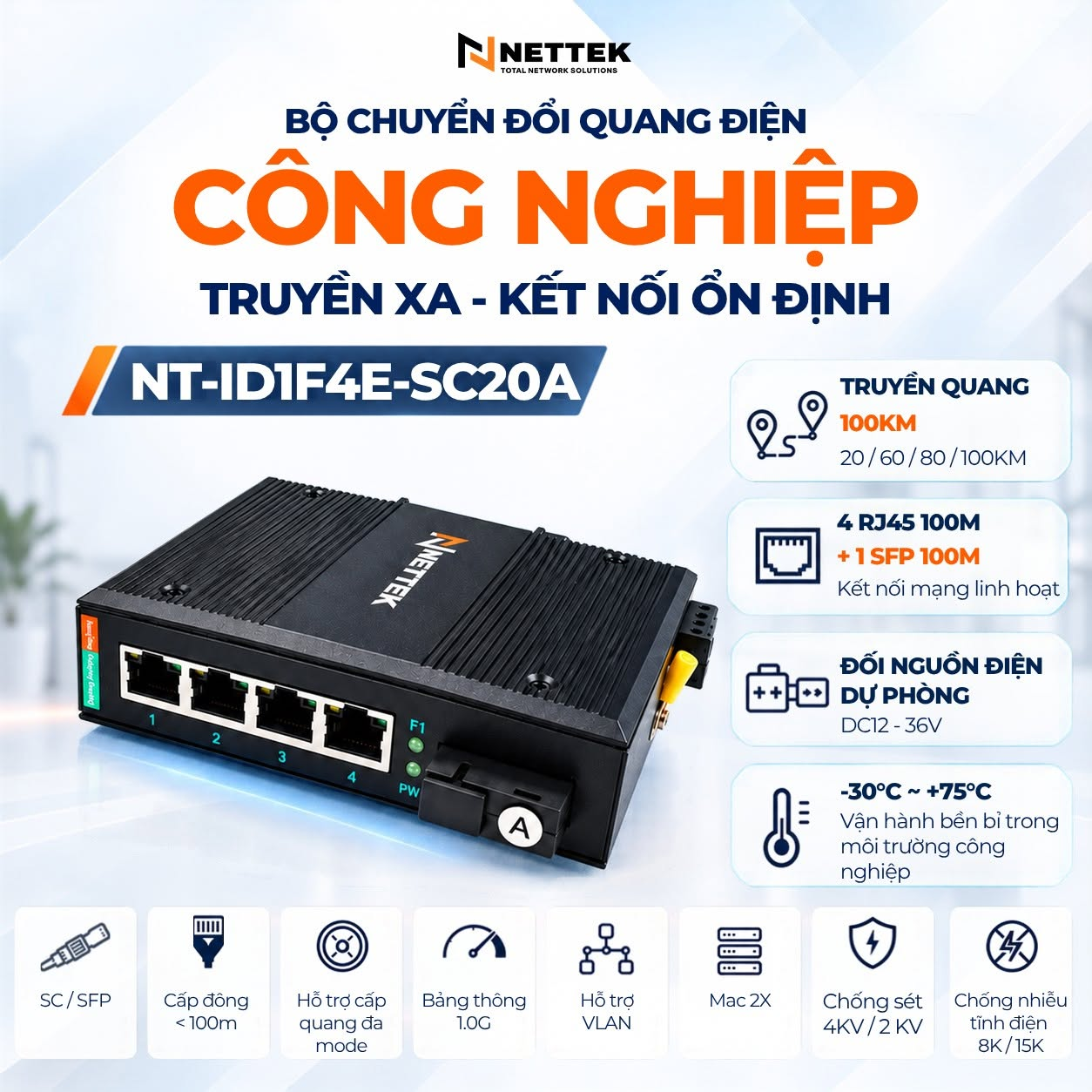 Bộ chuyển đổi quang điện công nghiệp NT-ID1F4E-SC20A NETTEK